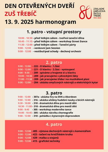 1. patro - vstupní prostory - 1