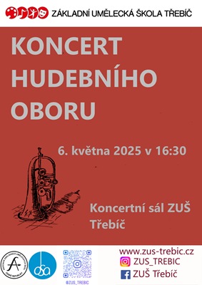 6.května 2025